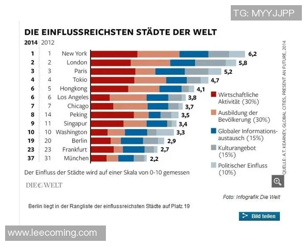 泰国足球明星在世界排名中的崛起与影响力分析 泰国足球明星在世界排名中的崛起与影响力分析