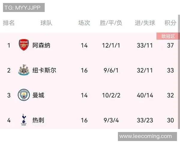 南京排球队强势领跑联赛积分榜目前积分高达76分稳居第一