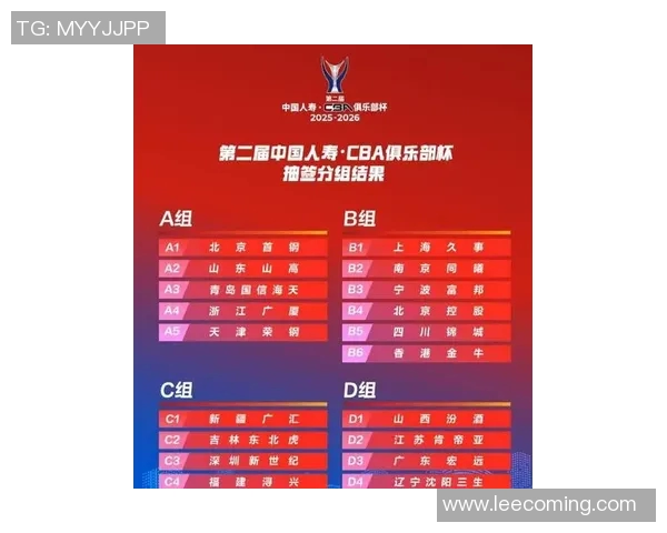 武汉篮球队强势领跑最新实力榜单TOP10其他球队紧随其后竞争激烈 武汉篮球队强势领跑最新实力榜单TOP10其他球队紧随其后竞争激烈