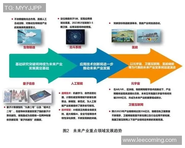 美国足球明星队的辉煌历程与未来展望解析