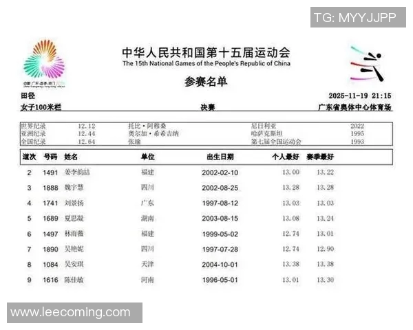 联合会杯积分榜：北京篮球队以98分领跑