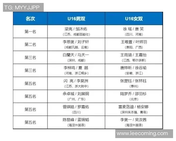 深圳网球队的训练节奏与战术解析助力中国网球崛起