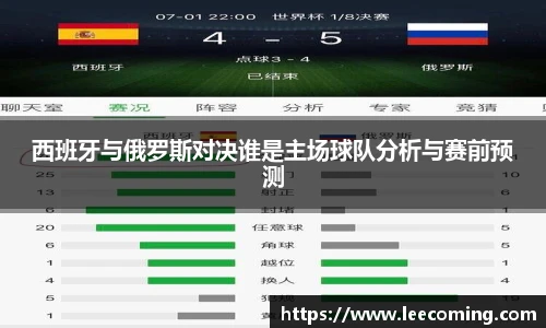西班牙与俄罗斯对决谁是主场球队分析与赛前预测