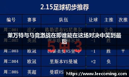 莱万特与马竞激战在即谁能在这场对决中笑到最后
